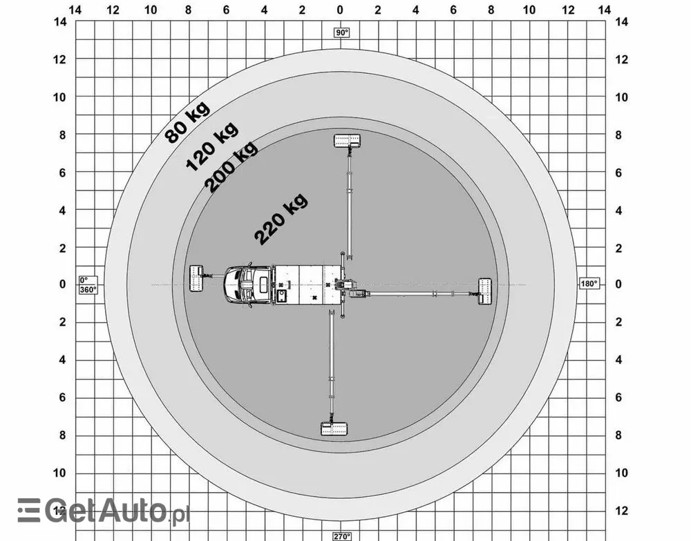 MERCEDES-BENZ Sprinter Zwyżka Podnośnik Koszowy VERSALIFT VTX-240 UDT 