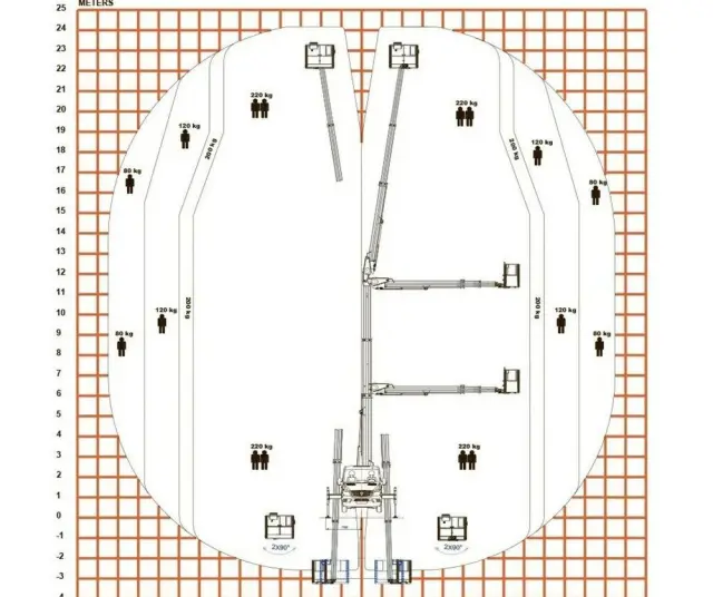 MERCEDES-BENZ Sprinter Zwyżka Podnośnik Koszowy VERSALIFT VTX-240 UDT 