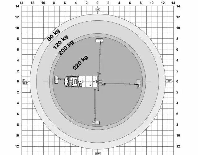 MERCEDES-BENZ Sprinter Zwyżka Podnośnik Koszowy VERSALIFT VTX-240 UDT 