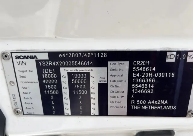 SCANIA R500 STANDARD z Niemiec pełna opcja ASO Scania kontrakt 19/20 