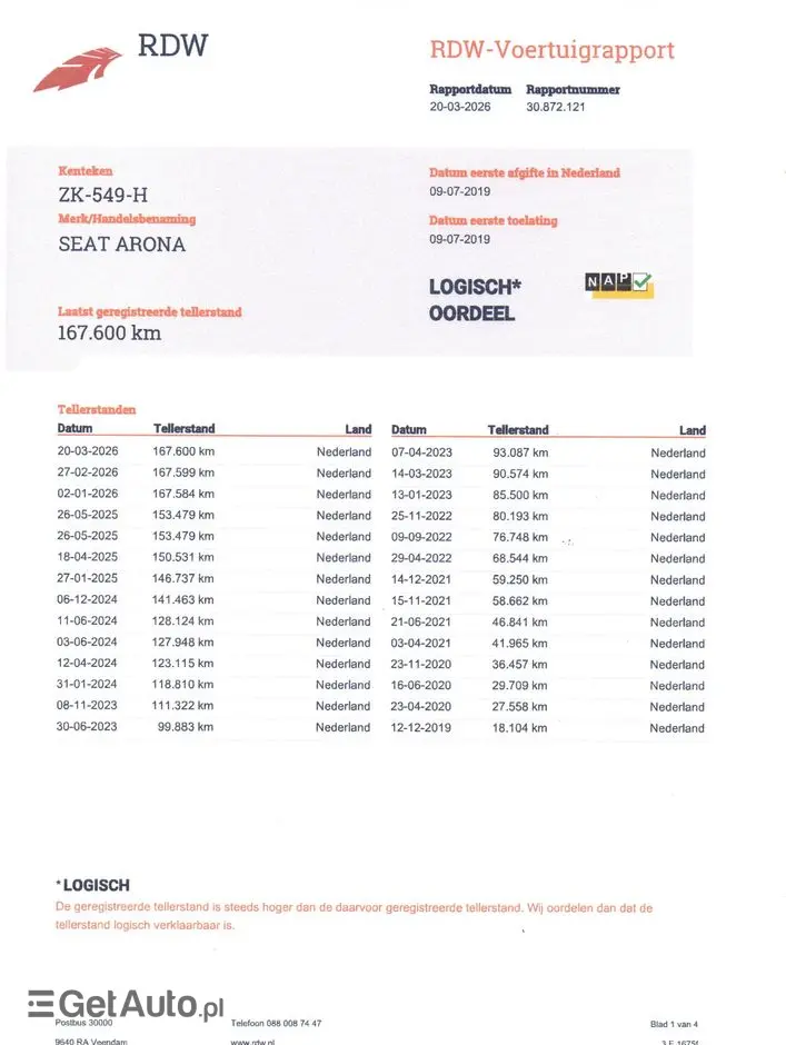 SEAT Arona 1.0 TSI OPF FR Black Edition