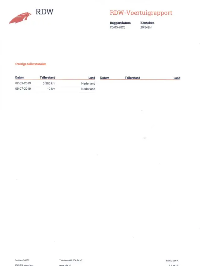 SEAT Arona 1.0 TSI OPF FR Black Edition