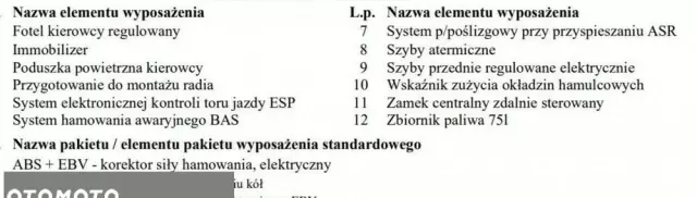 VOLKSWAGEN Crafter GP 35 TDI-CR 