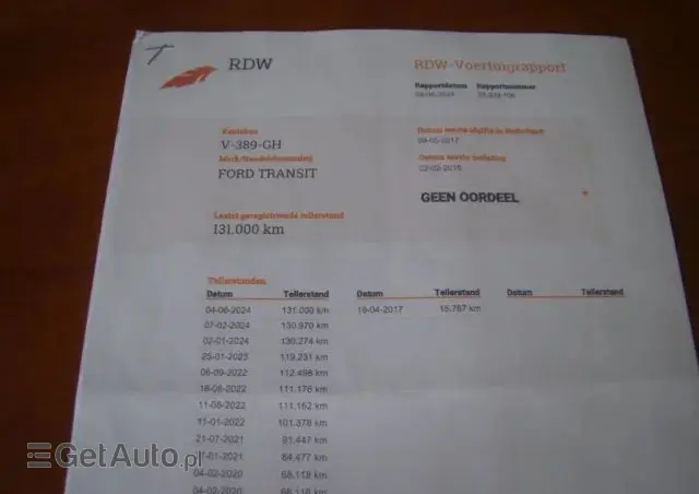 FORD TRANSIT SKRZYNIA 