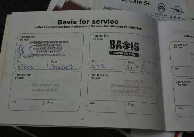 SUZUKI SX4 S-Cross 1.4 T Elegance