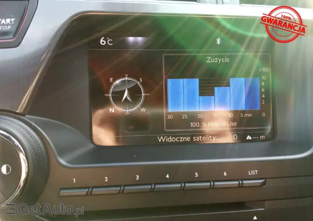 CITROËN DS5 2.0 HDi Hybrid4 SoChic MCP