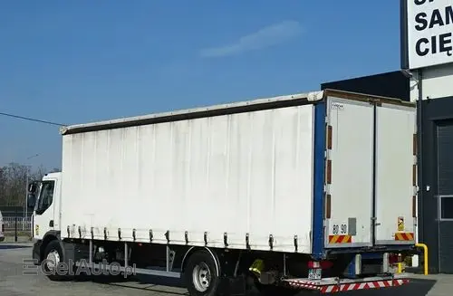 RENAULT Premium Distribution 