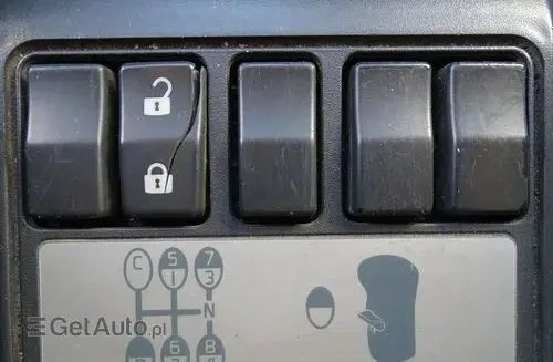 RENAULT Premium Distribution 