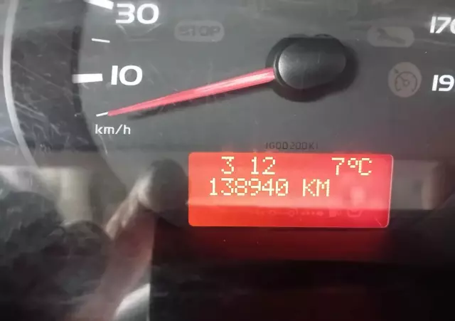 RENAULT Master Kontener 