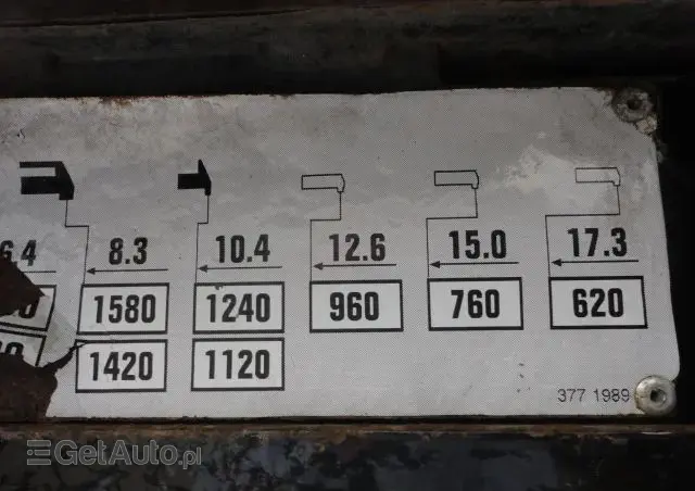 MERCEDES-BENZ Axor 2636 HDS HIAB 144E-3 HIDUO 