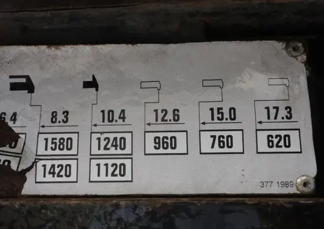 MERCEDES-BENZ Axor 2636 HDS HIAB 144E-3 HIDUO 