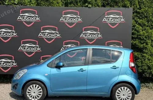 SUZUKI Splash 