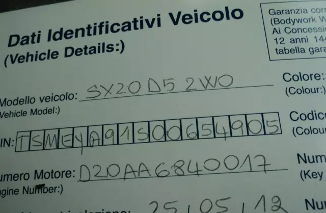 SUZUKI SX4 1.9 DDiS (120 KM) 4WD