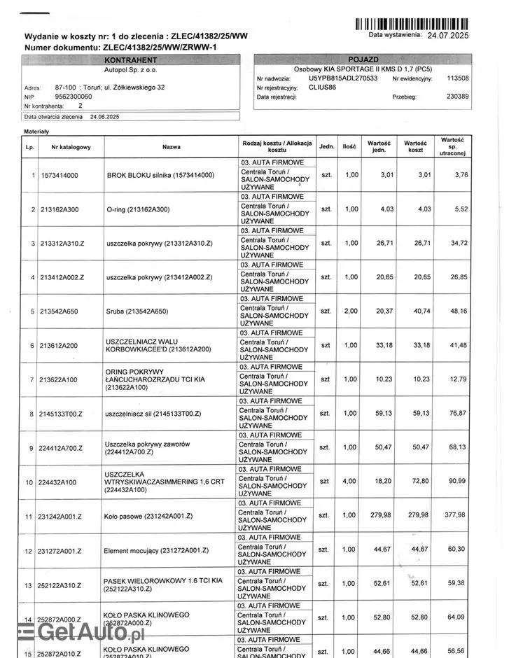 KIA Sportage 1.7 CRDI S 2WD