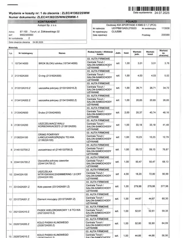 KIA Sportage 1.7 CRDI S 2WD