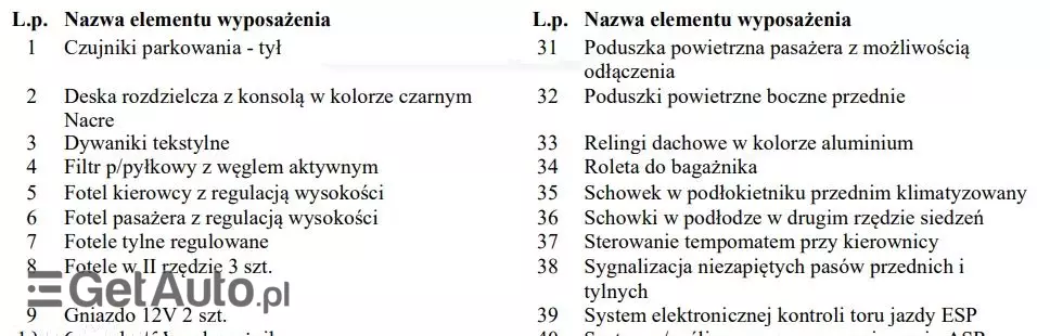 PEUGEOT 5008 1.6 BlueHDi Style 7os