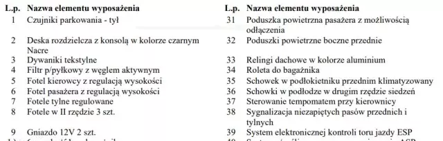 PEUGEOT 5008 1.6 BlueHDi Style 7os