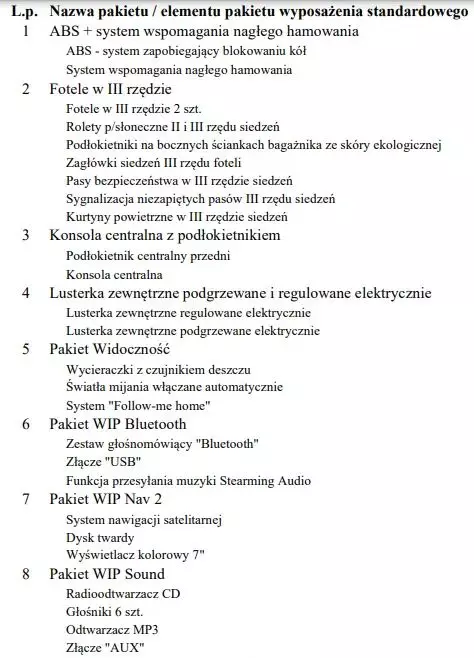 PEUGEOT 5008 1.6 BlueHDi Style 7os