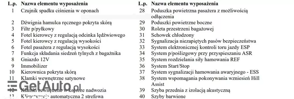 PEUGEOT 308 SW BlueHDi 100 Stop & Start Access