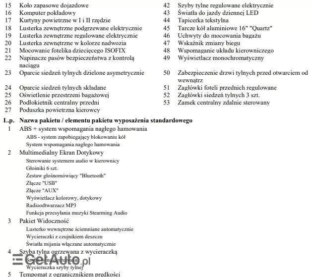 PEUGEOT 308 SW BlueHDi 100 Stop & Start Access