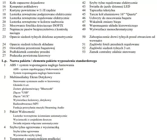 PEUGEOT 308 SW BlueHDi 100 Stop & Start Access