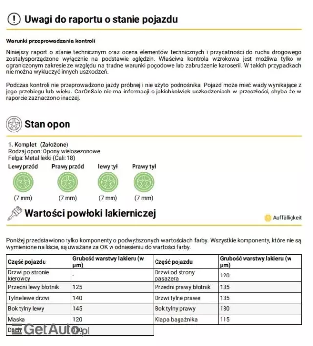 VOLVO V60 Cross Country Pro D4 AWD