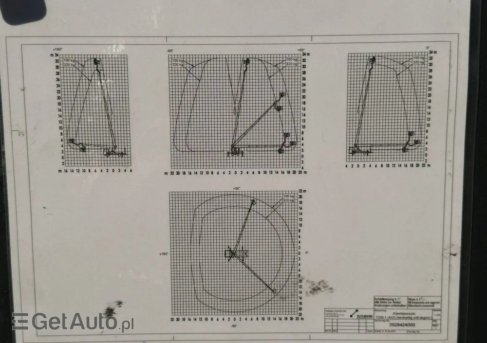 MAN TGL 7.150 Zwyżka Ruthmann T330 33-Metry w bok 21m Mały przebieg 