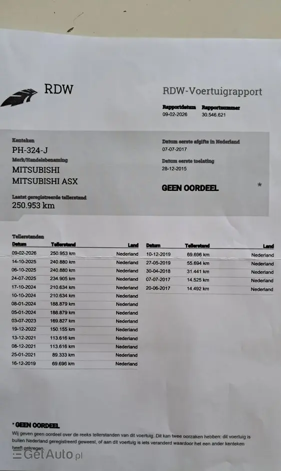 MITSUBISHI ASX 1.6 Invite AS&G