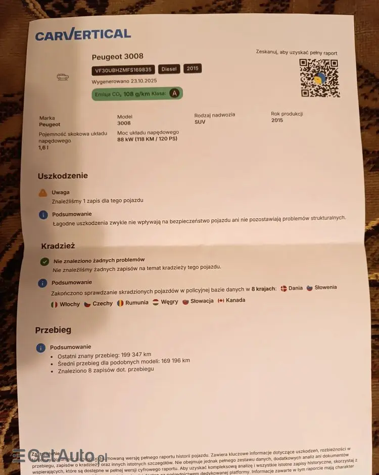 PEUGEOT 3008 1.6 BlueHDi Crossway S&S