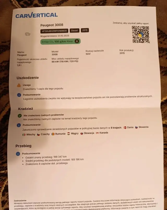 PEUGEOT 3008 1.6 BlueHDi Crossway S&S