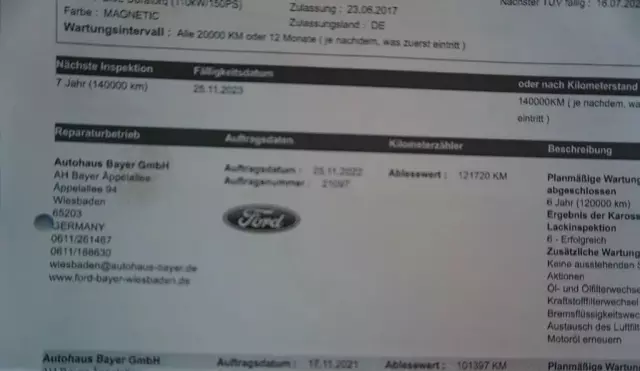 FORD C-MAX 