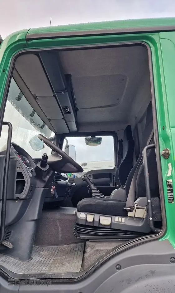 MAN Man TGM 18.290 4x4 kiper manual 