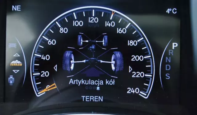 JEEP Grand Cherokee 3.0 CRD (250 KM) 4WD Automatic