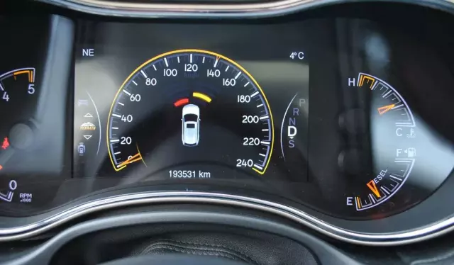 JEEP Grand Cherokee 3.0 CRD (250 KM) 4WD Automatic