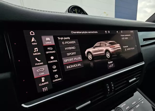 PORSCHE Cayenne Coupe E-Hybrid