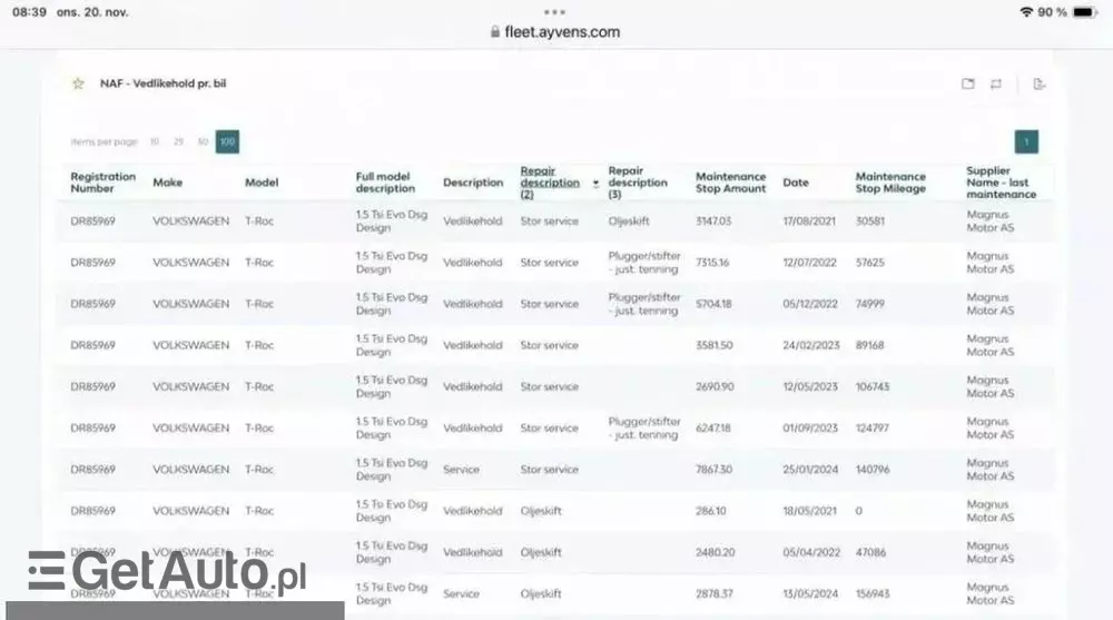 VOLKSWAGEN T-Roc 1.5 TSI ACT OPF DSG UNITED