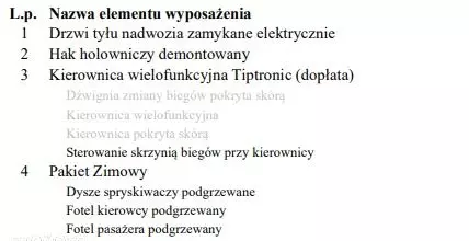 VOLKSWAGEN T-Roc 1.5 TSI ACT OPF DSG UNITED