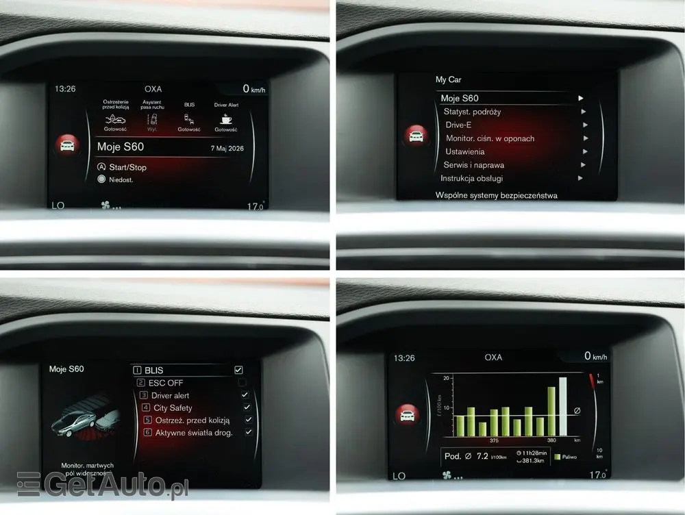 VOLVO S60 D3 Drive-E Momentum