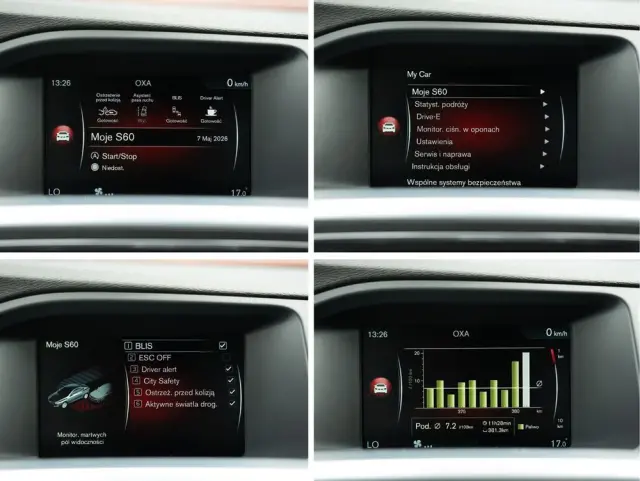 VOLVO S60 D3 Drive-E Momentum