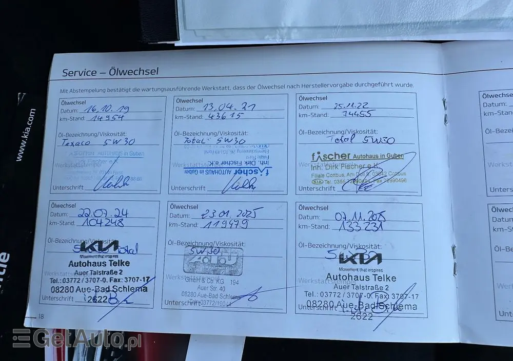 KIA ProCeed 1.6 T-GDI GT