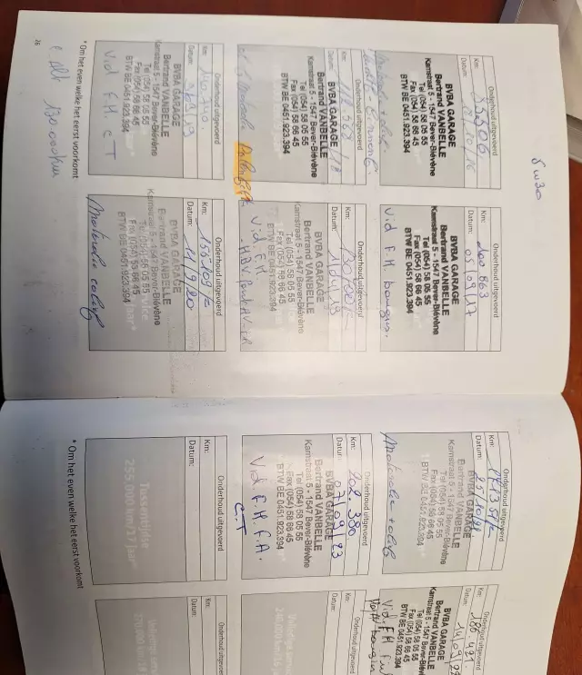 TOYOTA RAV4 2.0 VVT-i (158 KM) 4WD