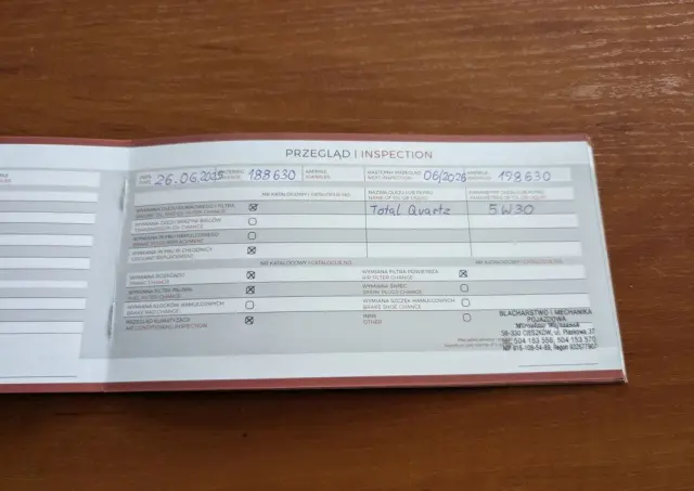 CITROËN C4 HDi 90 Business Class