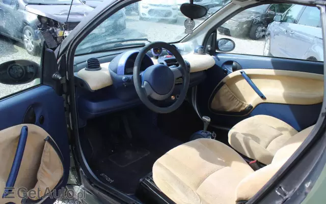 SMART Fortwo & pure