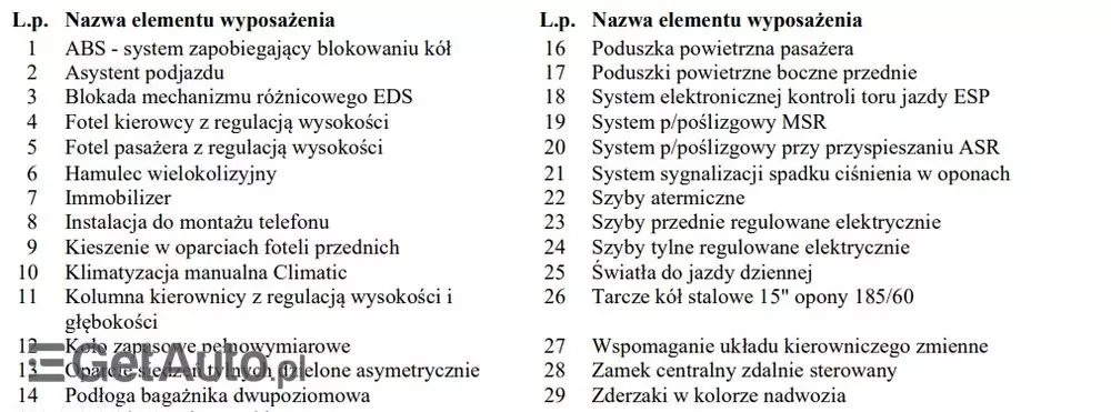VOLKSWAGEN Polo 1.0 TSI DSG Comfortline