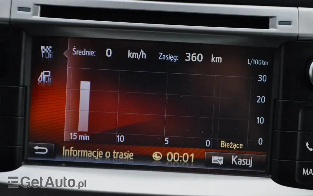 TOYOTA Verso 1.6 D-4D 5-Sitzer Start/Stop Comfort