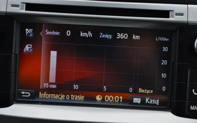 TOYOTA Verso 1.6 D-4D 5-Sitzer Start/Stop Comfort