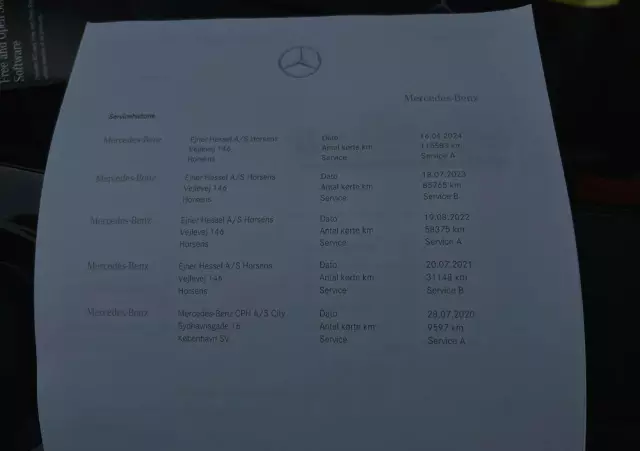 MERCEDES-BENZ Klasa A 200 d 8G-DCT Style