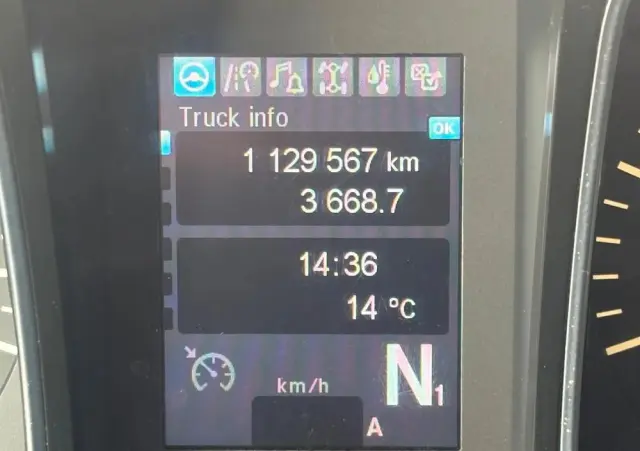 MERCEDES-BENZ Actros 