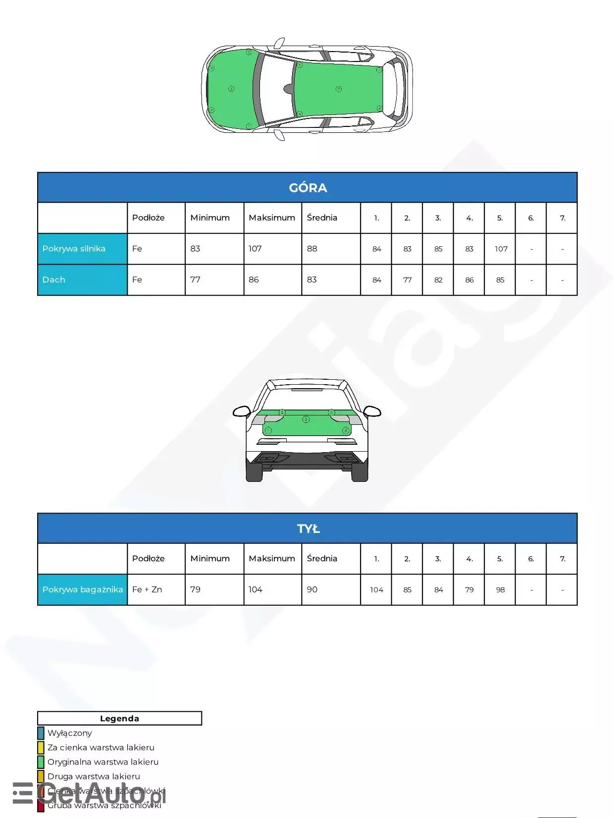 SKODA Kamiq 1.0 TGI G-TEC Style