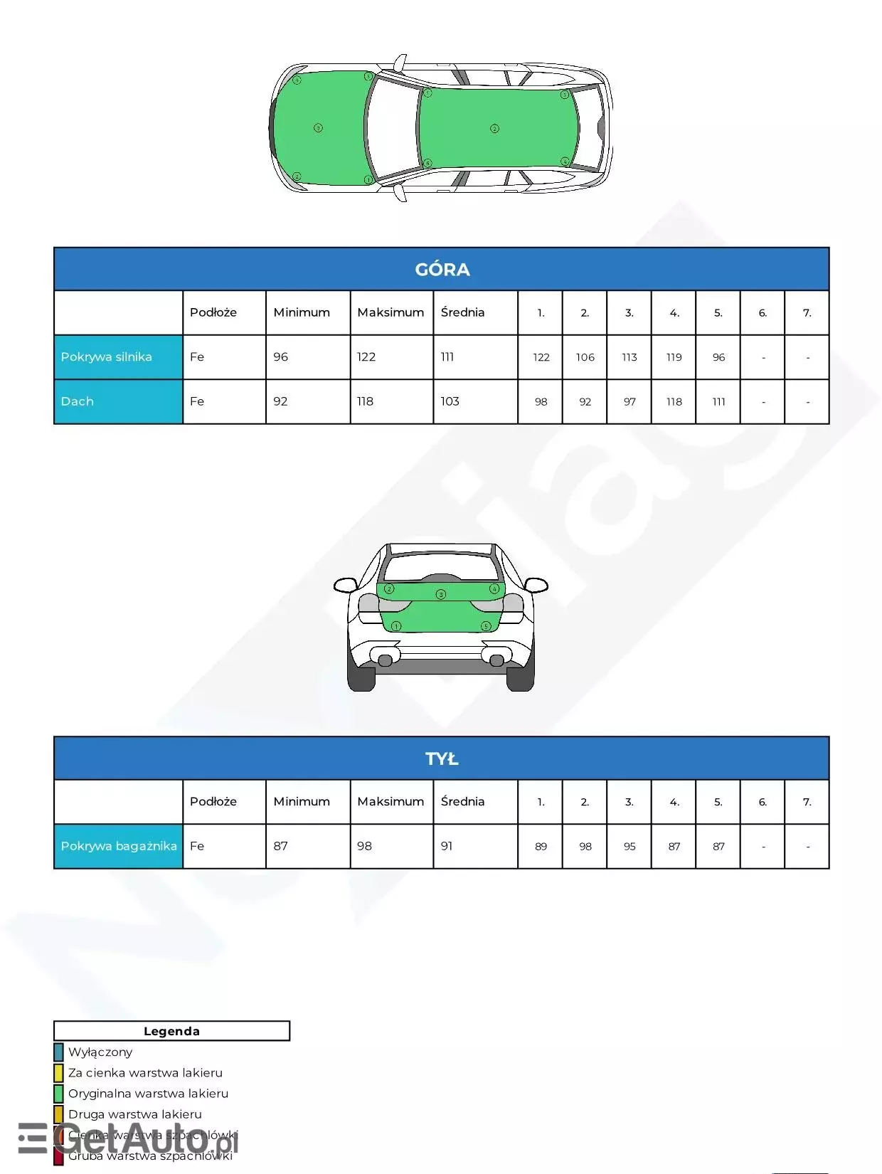 HONDA Accord 2.0 Comfort